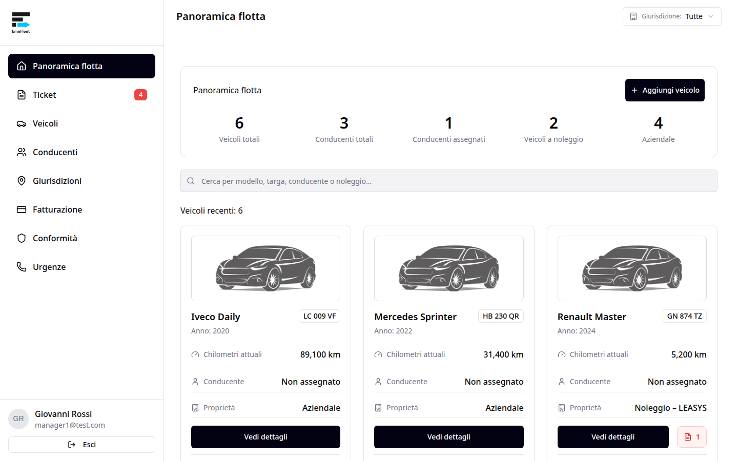 Dashboard